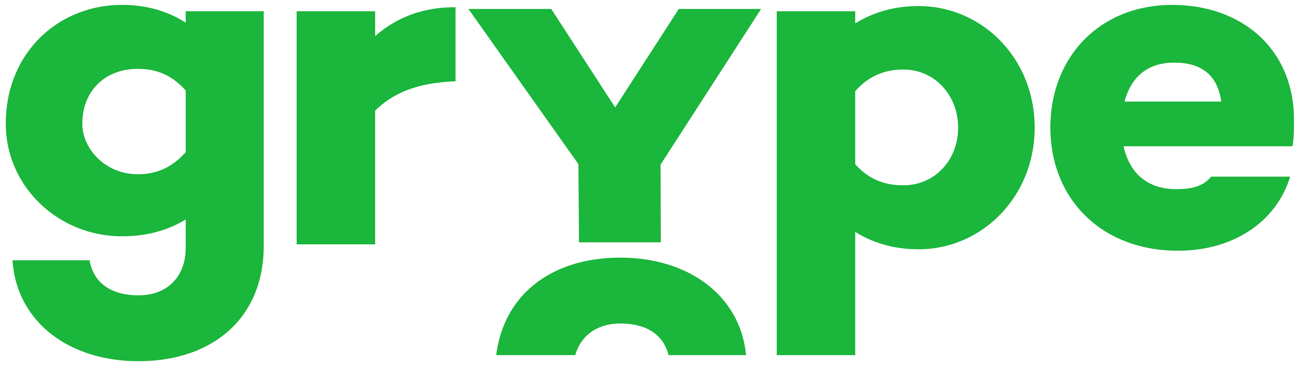 Grype
